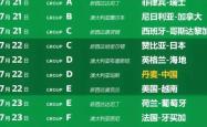 雷速体育下载-美国女足获得殊荣，队长表达感慨