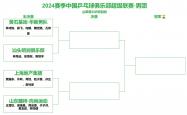 雷速体育比分官网直播-马拉松赛事中国乒战胜对手成功晋级