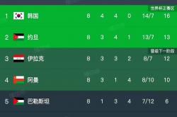 雷速体育下载-图卢兹主场苦战，险胜对手稳固积分榜位置的简单介绍