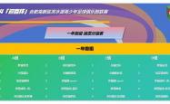 雷速体育直播官网-青训计划在各国足球联赛中逐渐展开