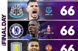 雷速体育比分官网直播-关于曼城主场胜利巩固领先位置，继续保持英格兰足球联赛第一的信息