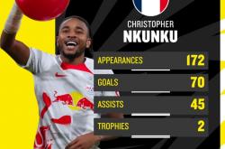 雷速体育直播官网-勒沃库森翻盘曼城，恩昆库绝境逆转的简单介绍