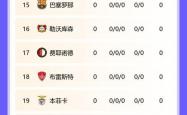 雷速体育直播官网-国际米兰连续取胜，稳居积分榜首位