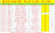 雷速体育电脑版官网-非洲精彩比赛回顾：埃及豪取连胜