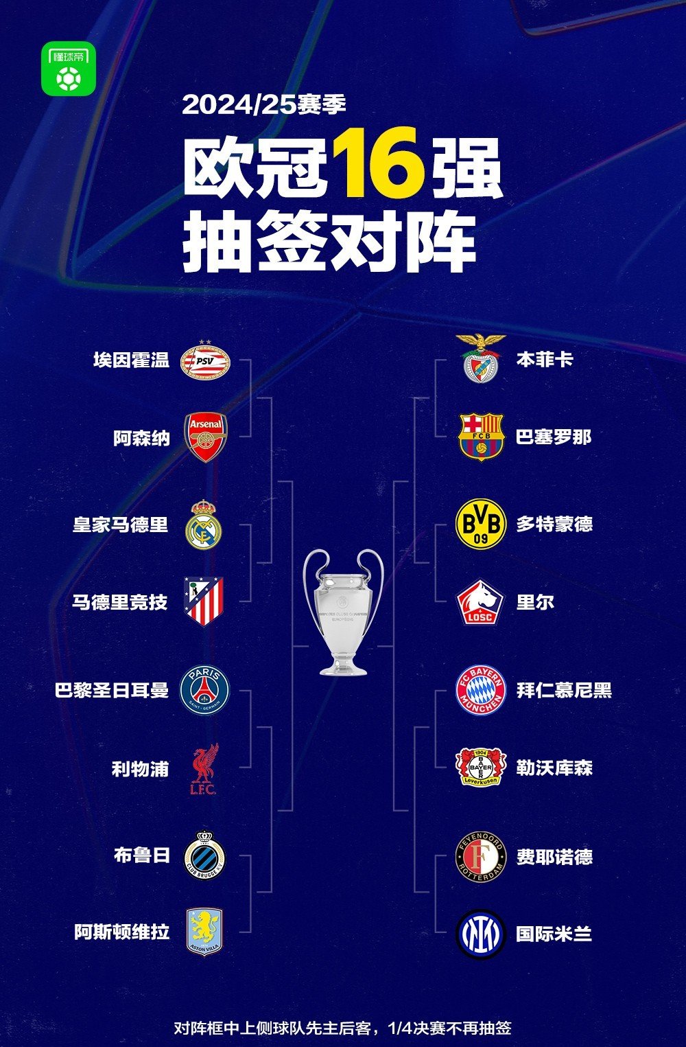 真切皇马时隔两年再次对决利物浦
