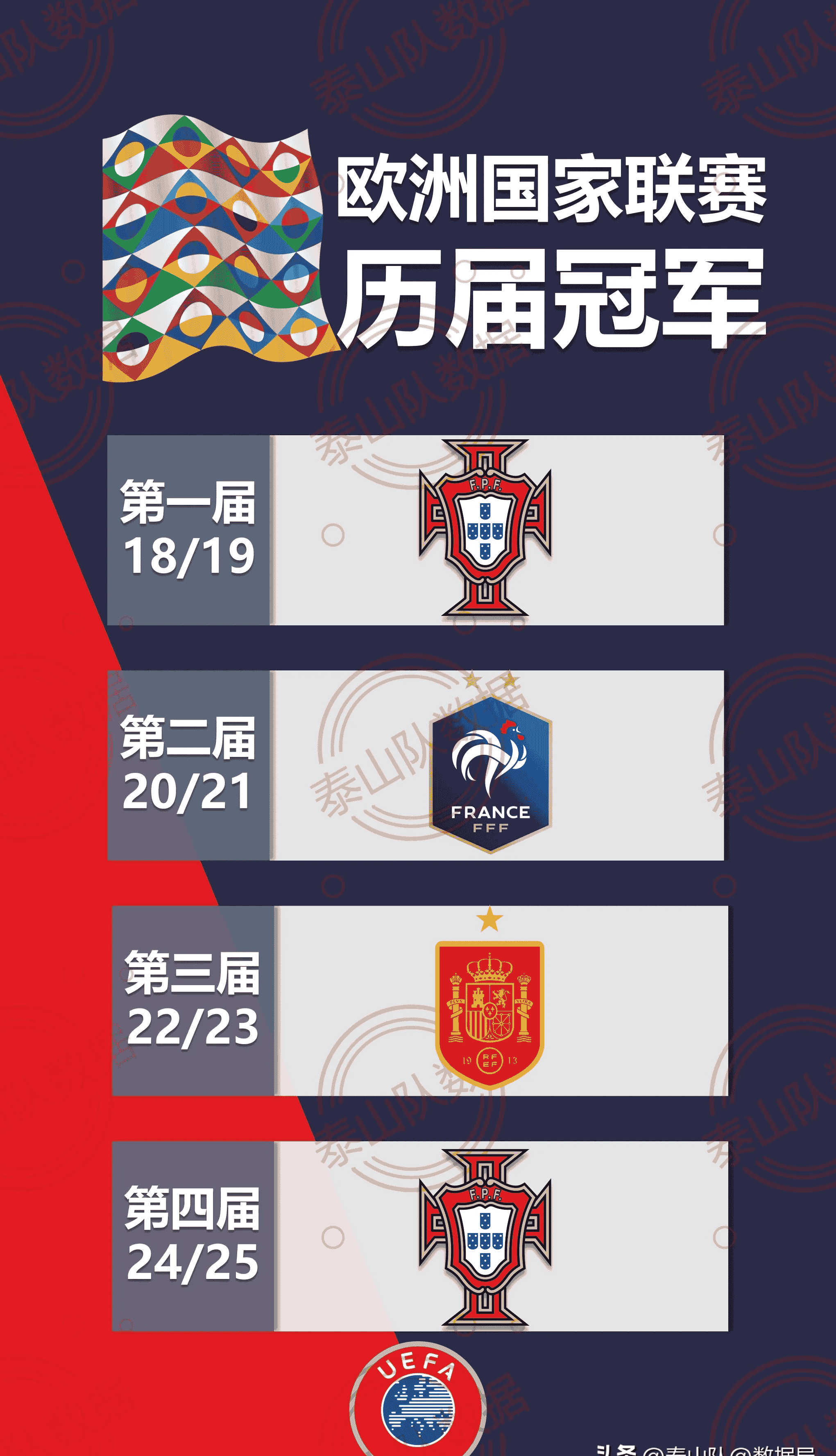欧国际赛事激烈对抗，球员表现出色的简单介绍
