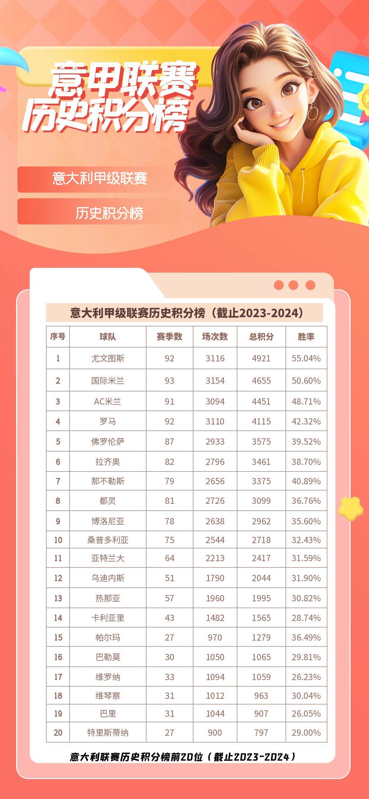 尤文图斯战平对手，目前落后积分榜领先者的简单介绍