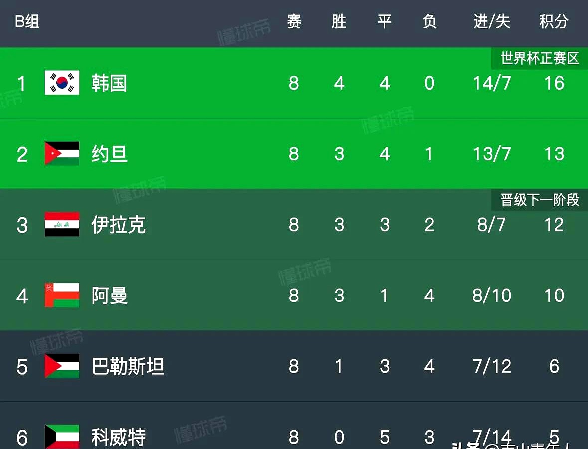图卢兹主场苦战，险胜对手稳固积分榜位置的简单介绍