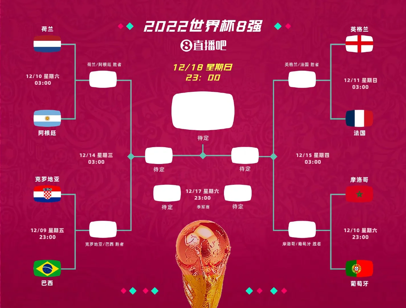 篮球世界杯决赛赛程公布，中国队出征备战