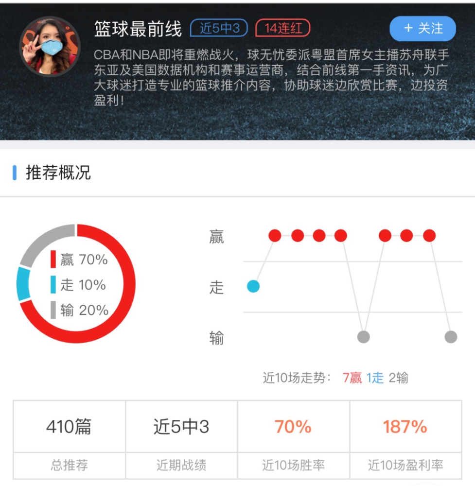 瑞典篮球锦标赛赛程公布，各队备战状态良好