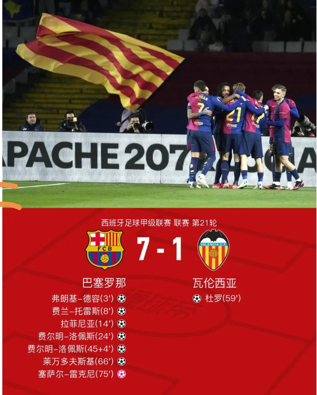 欧冠对手首次交锋，马竞需战胜瓦伦西亚