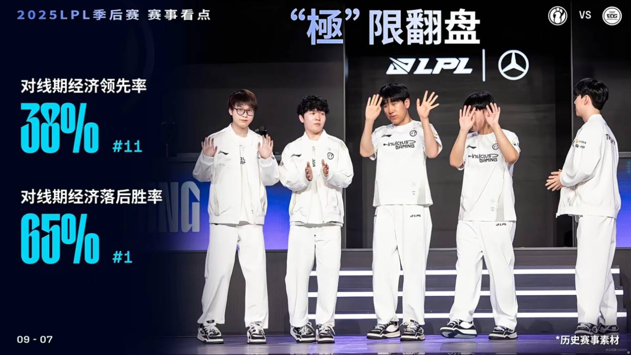 C9绝杀IG,369团战一打五2025世界赛3:1(釜山) C9绝杀IG,369团战一打五2025世界赛3:1(釜山)