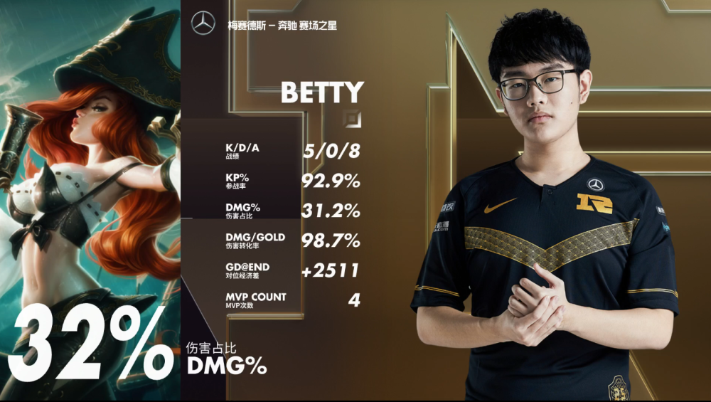 T1绝杀RNG,Zeus操刀奇招英雄翻盘宿命之战八强赛,强势挺进下一轮的简单介绍 T1绝杀RNG,Zeus操刀奇招英雄翻盘宿命之战八强赛,强势挺进下一轮的简单介绍