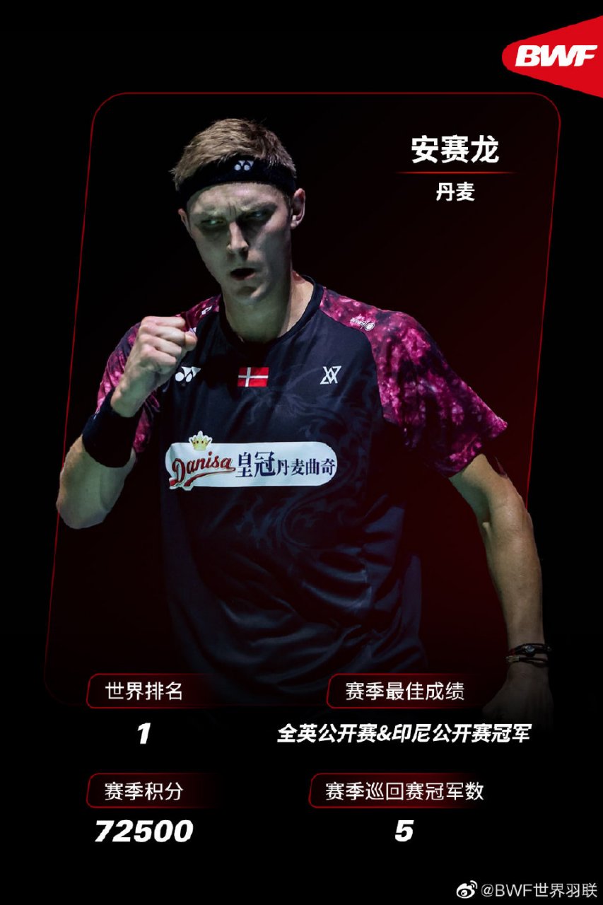 印尼队逆转韩国队，安赛龙点燃赛场